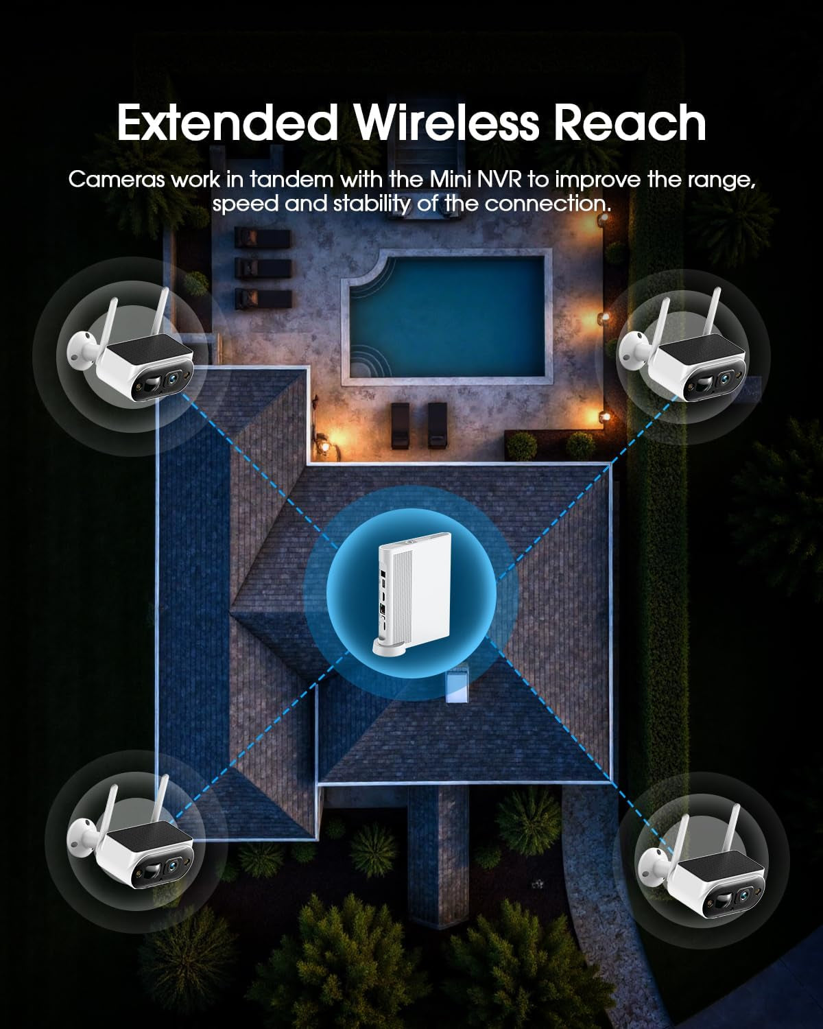Solar Security Camera Wireless Outdoor, 2K Ultra Clear Home Security Camera System, No Subscription, Smart Human Detection, Easy Installation, 5Ghz & 2.4Ghz Wifi