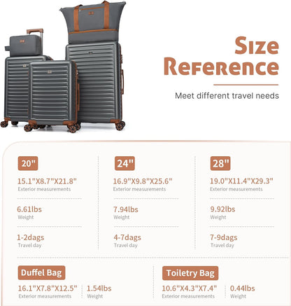 Luggage Sets 5 Pcs Suitcases with Wheels, 20/24/28Inch, Gray