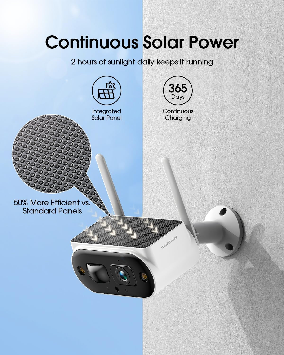 Solar Security Camera Wireless Outdoor, 2K Ultra Clear Home Security Camera System, No Subscription, Smart Human Detection, Easy Installation, 5Ghz & 2.4Ghz Wifi