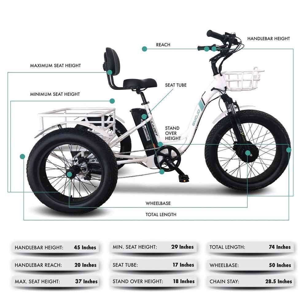 Emojo Caddy Pro Electric Trike - Experience Ultimate Freedom and Adventure