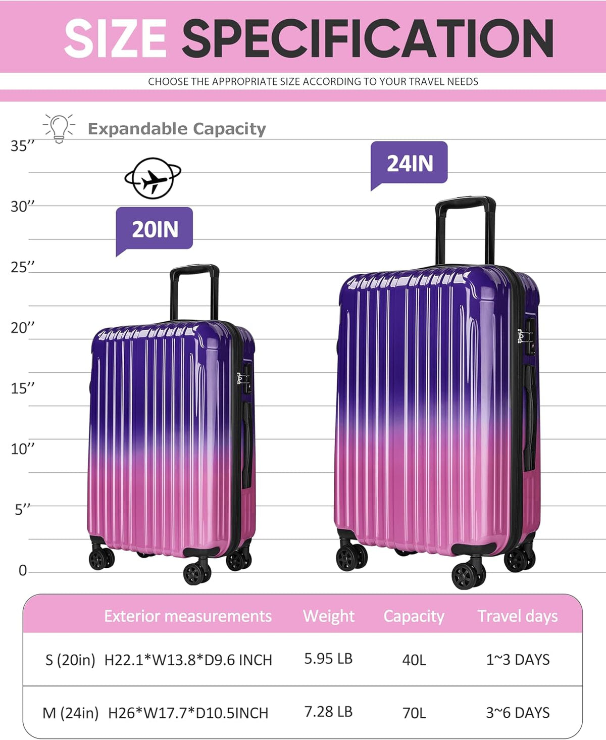 Expandable Carry on Luggage Suitcase with Wheels