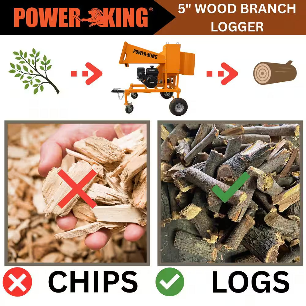 5 In. 14 HP Gas Powered Self-Feeding Commercial Chipper Shredder Wood Logger, Chops and Bags Firewood, Recoil Start