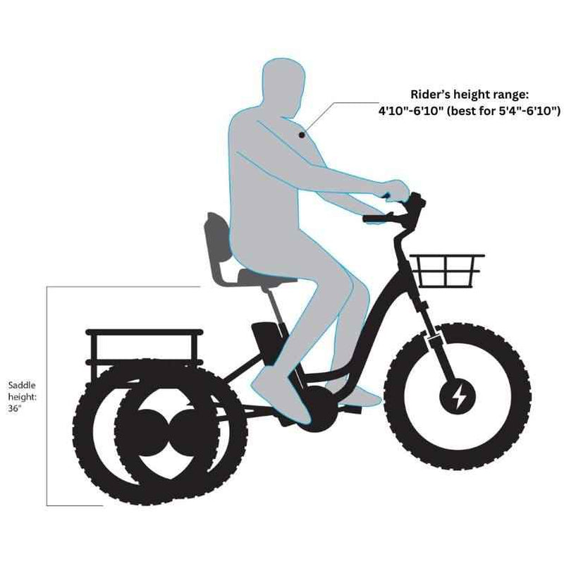 Emojo Caddy Pro Electric Trike - Experience Ultimate Freedom and Adventure
