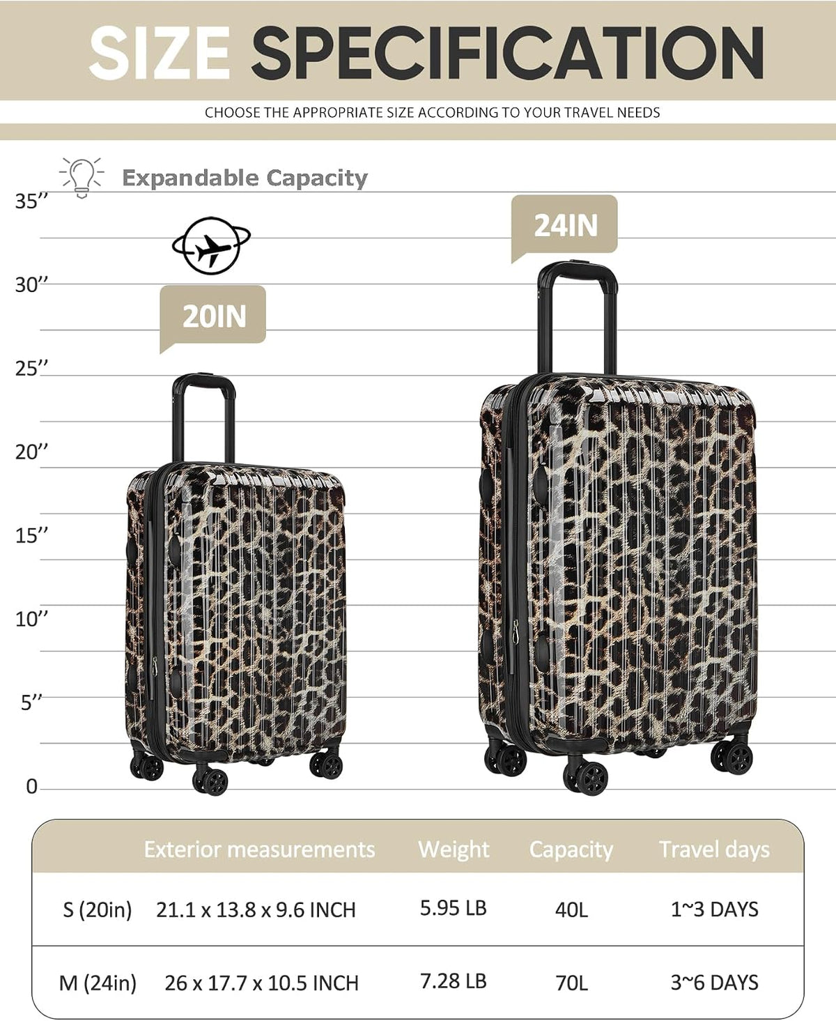 Expandable Checked Luggage Suitcase with Wheels